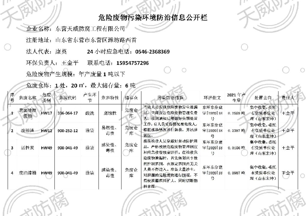 危險廢物污染環(huán)境防治信息公開欄